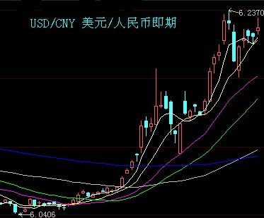 图片要害词