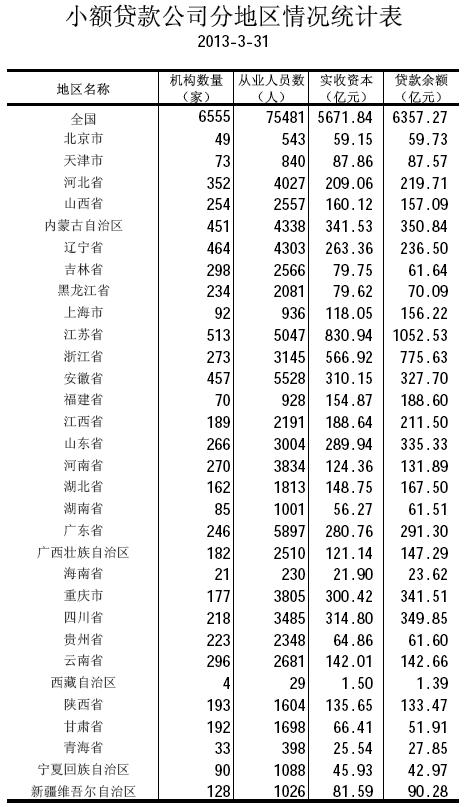 图片要害词
