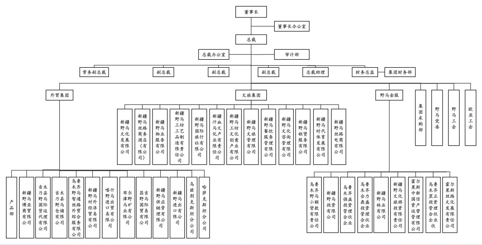 图片要害词
